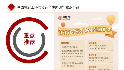 助企紓困，區(qū)發(fā)展和改革委在行動(dòng) 深入市場調(diào)查，精準(zhǔn)破解發(fā)展難題